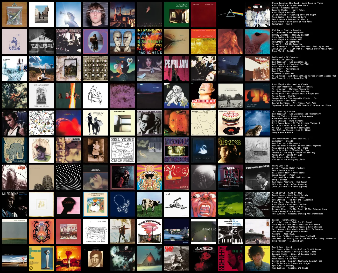 A ten by ten grid of album covers with the titles listed alongside